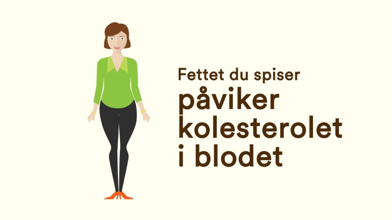 Tekstplakat: fettet du spiser påvirker kolesterolet i blodet